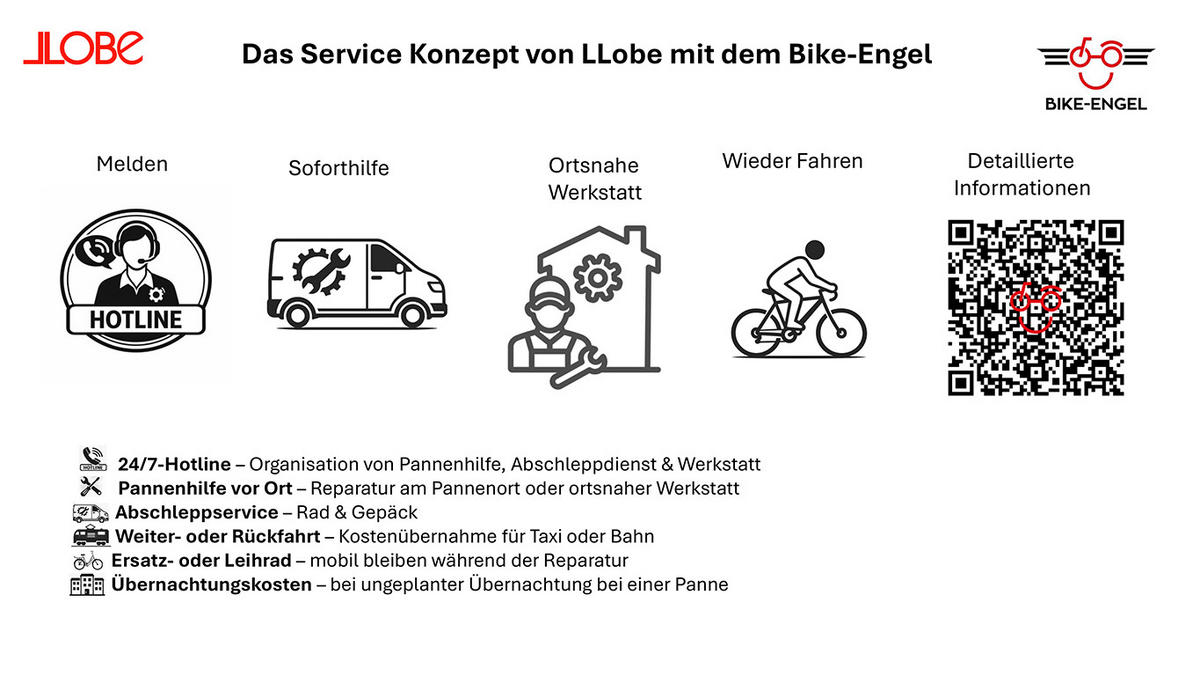 CITY E-BIKE 26" Mando, beige - Beige, Metall (125cm) - LLOBE