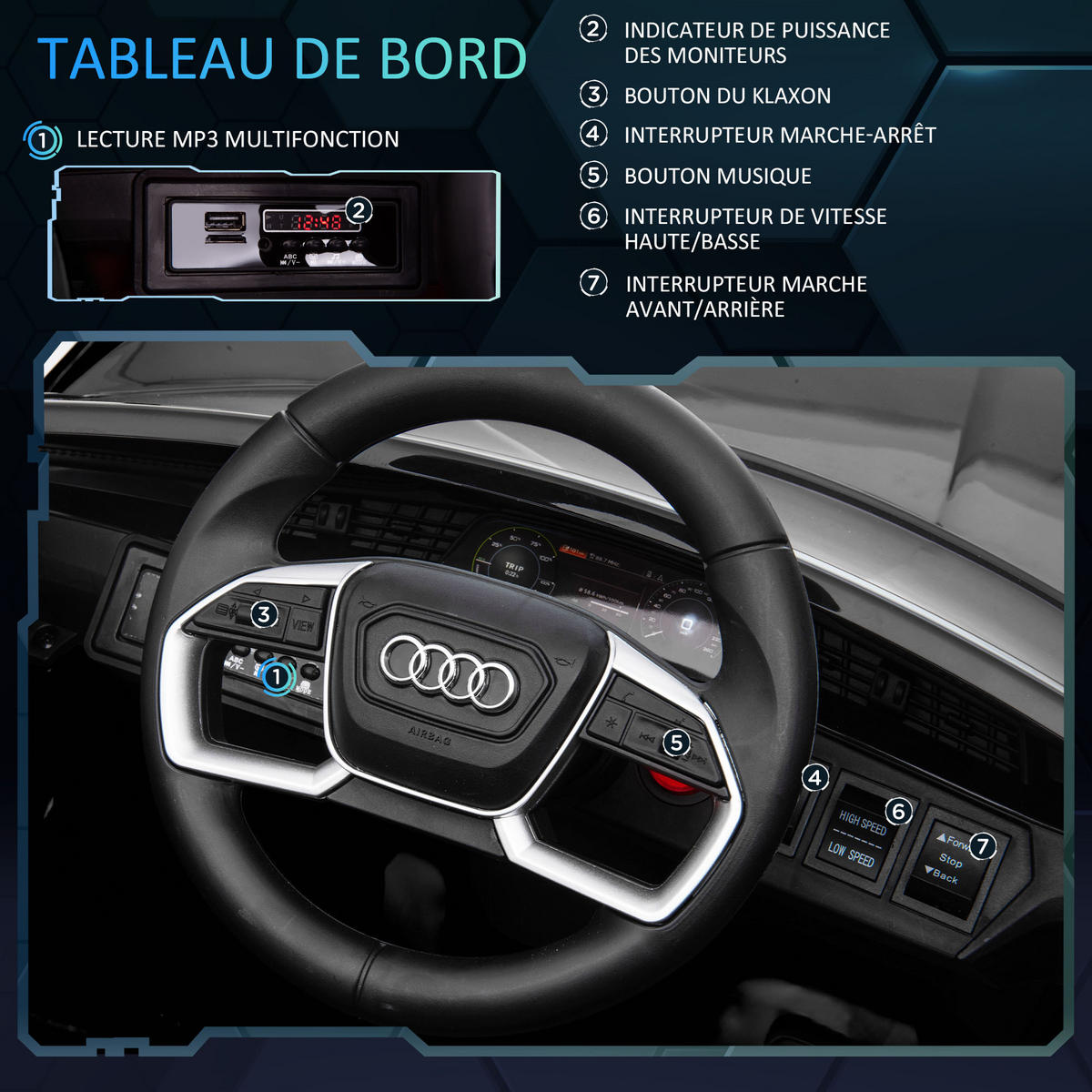 ELEKTRO-KINDERAUTO DE-13006 2,4G Fernbedienung Schwarz - Schwarz, Kunststoff (108/60/47cm) - ComfortXL