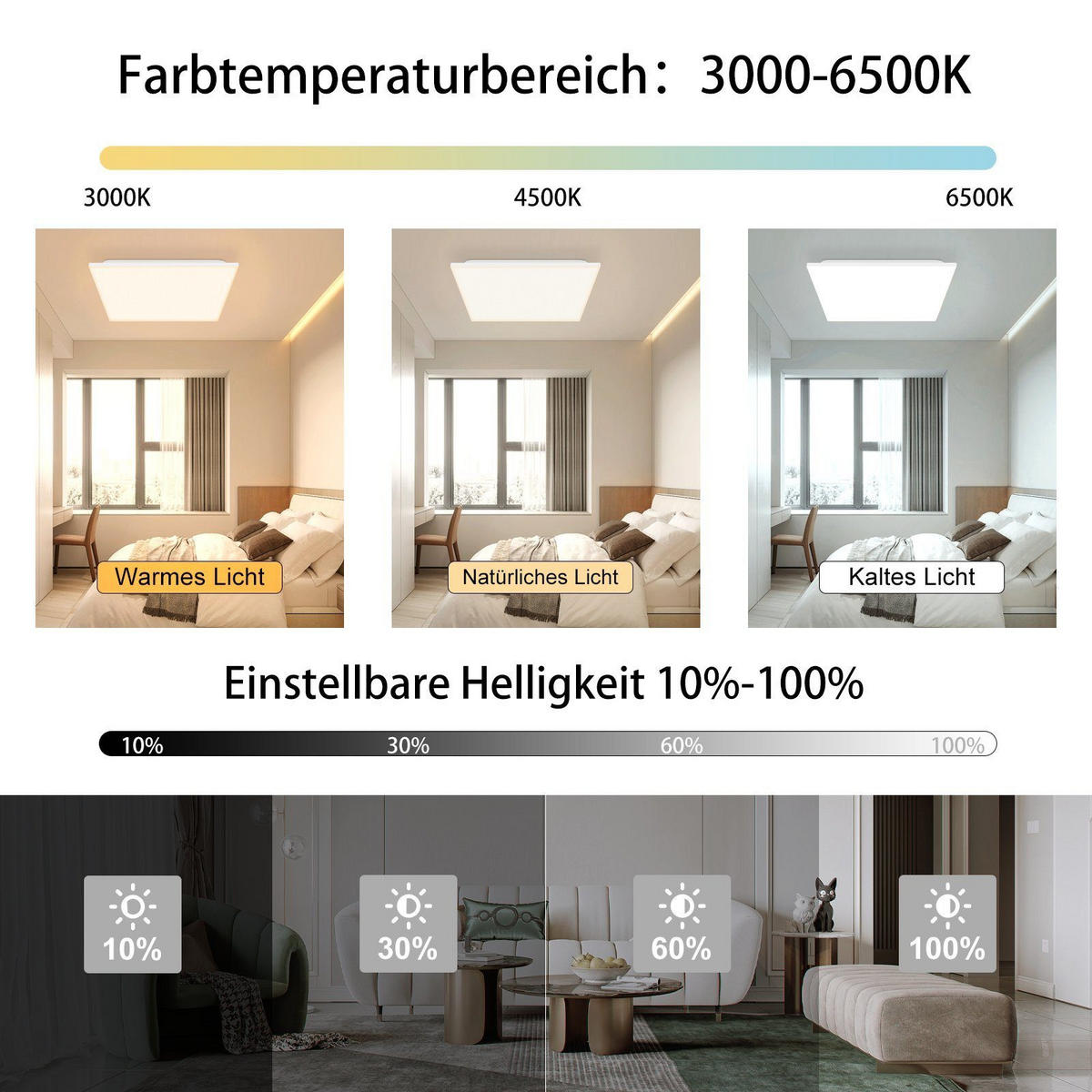 LED-DECKENLEUCHTE Waltraud 45/45/2 cm - Weiß, Metall (45/45/2cm) - Nettlife