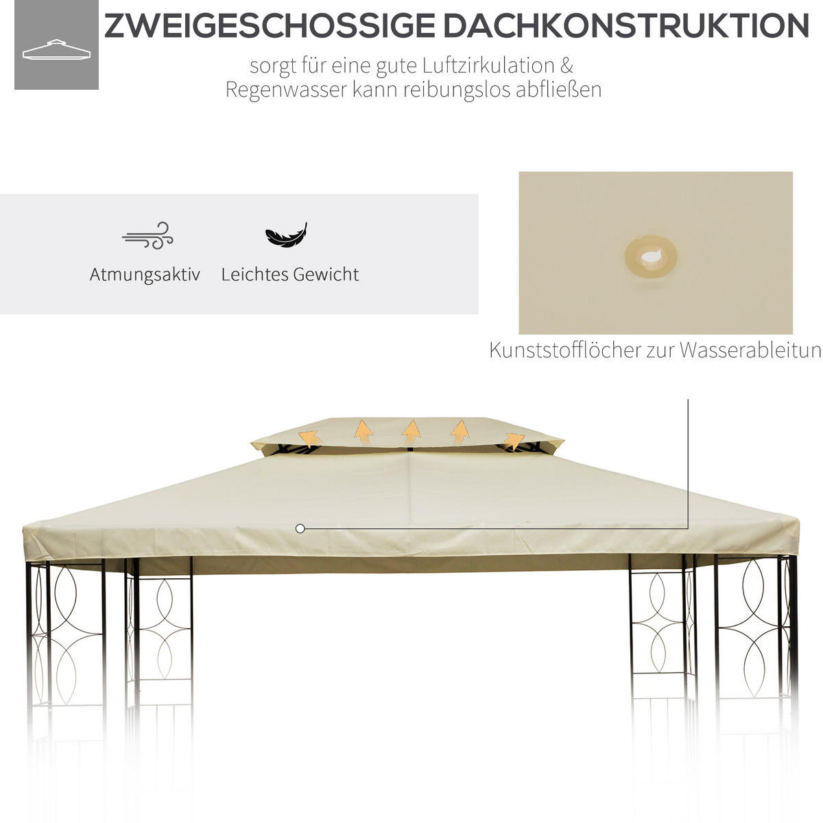 PAVILLONDACH, Polyester, Cremeweiß - Weiß, Kunststoff (400/20/300cm) - Outsunny