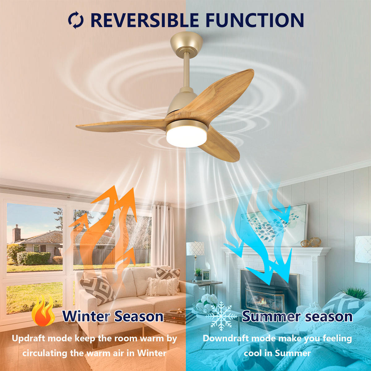 DECKENVENTILATOR DE-16249 36 Zoll mit Steuergriff & LED Naturholz - Naturfarben, Holz (92/92/45cm) - ComfortXL