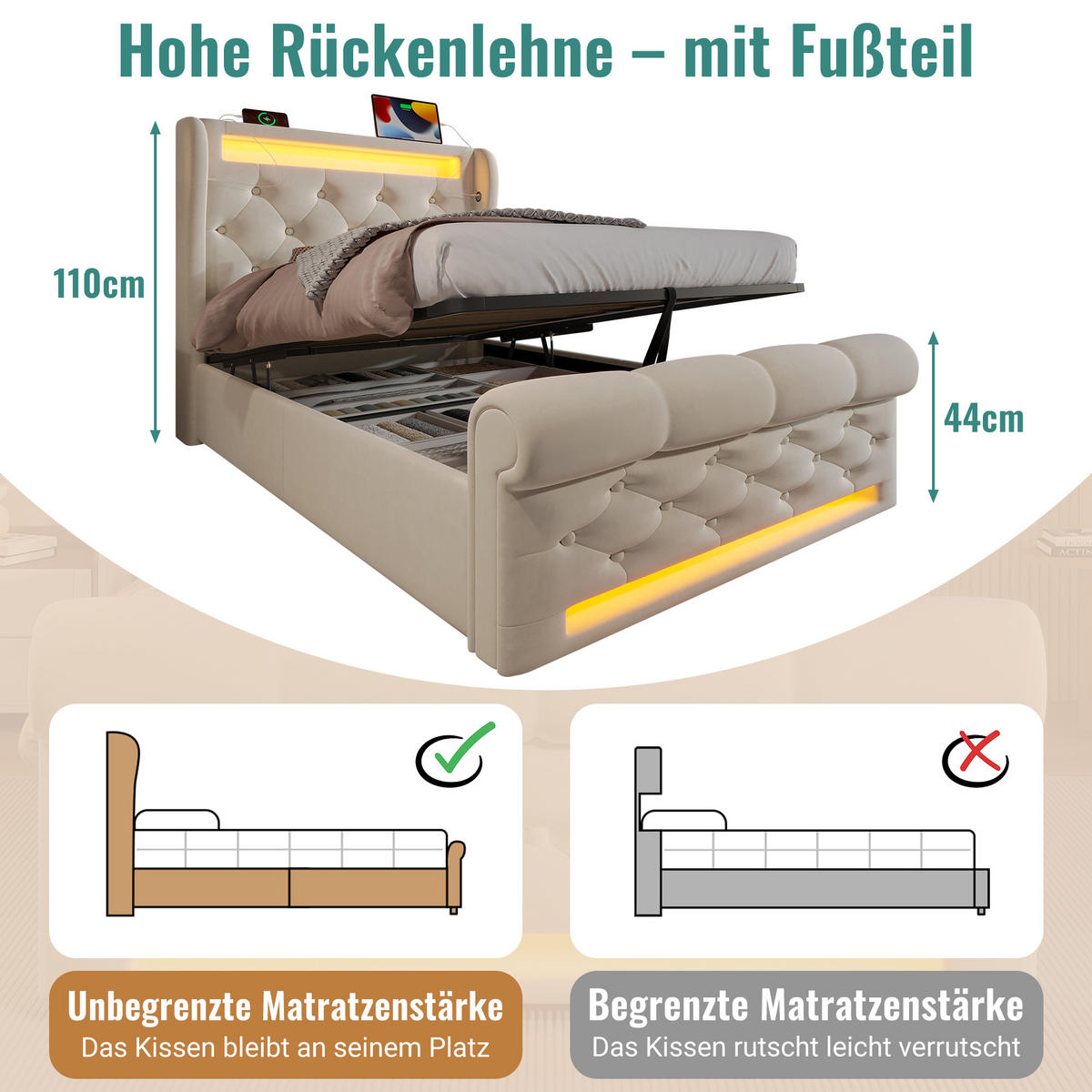 POLSTER EINZELBETT 90x200cm mit LED USB-C & Hydraulik Stauraum Beige - Beige, Holz (90/200cm) - FLIEKS