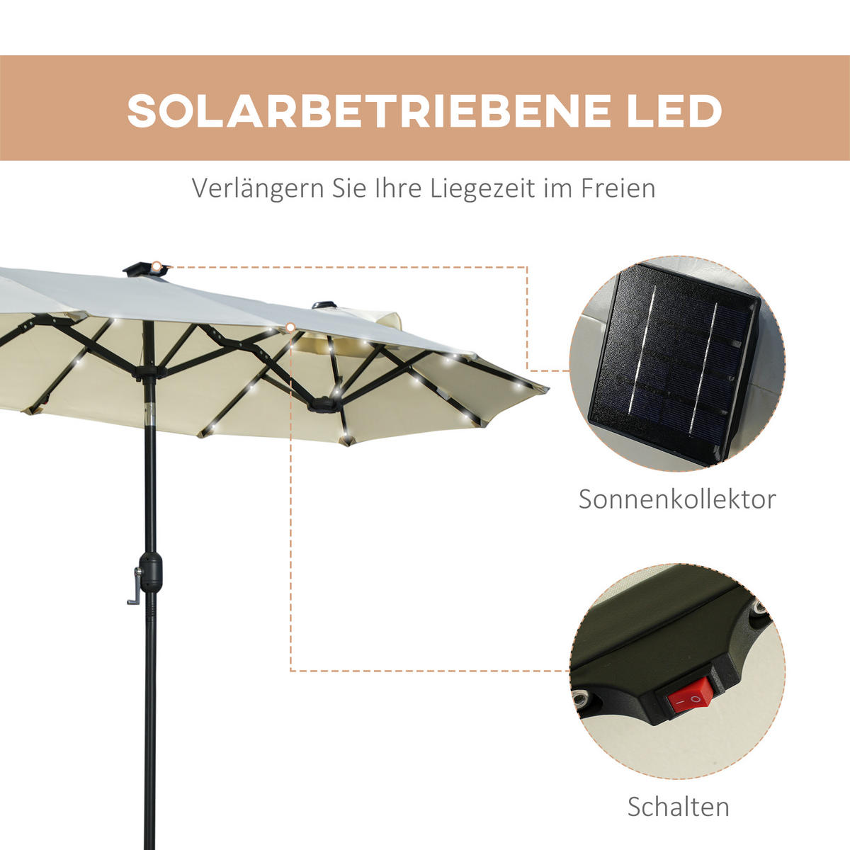 SONNENSCHIRM, Doppelsonnenschirm, Gartenschirm, Polyester, Stahl, Beige - Beige, Metall (150/295cm) - Outsunny