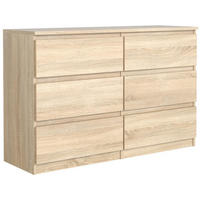 KOMMODE mit Schubladen Sonoma & Eiche 138,6 x 78,5 x 39 cm - Sonoma Eiche, Holzwerkstoff (138.6/78.5/39cm) - MebLocker