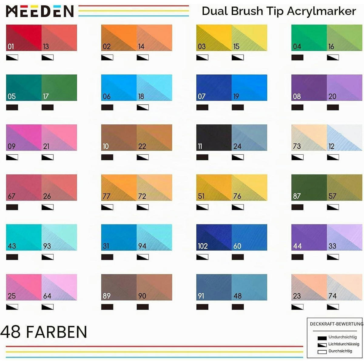 ACRYLSTIFTE Set 48 Farben Doppelspitze Pinselspitze - Multicolor, Kunststoff (1/1/17cm)