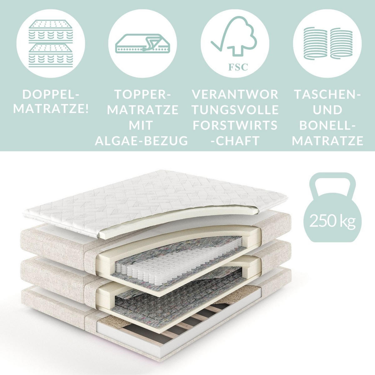 BOXSPRINGBETT Carizzo Hellgrau 200/200 cm mit Matratze und Topper - Hellgrau/Schwarz, Holz/Holzwerkstoff (200/200cm) - Maison de Reve
