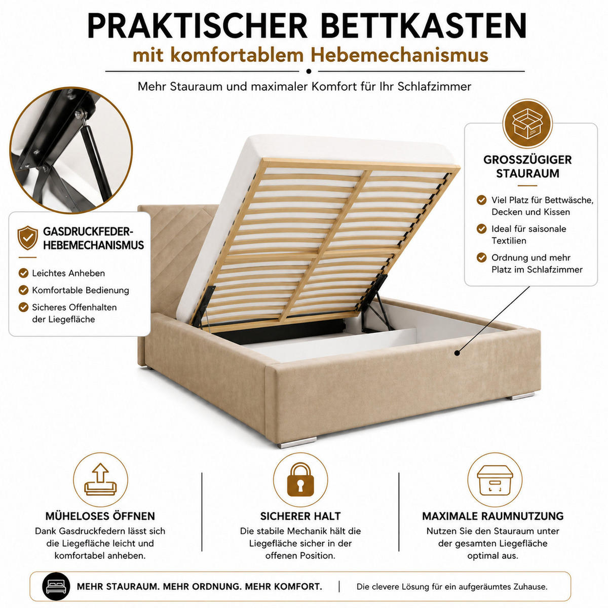 POLSTERBETT 200x200 cm AURA, Doppelbett mit Bettkasten und Lattenrost aus Holz, Velourstoff: Creme - Creme, Holz/Kunststoff (200/200cm) - Marpur
