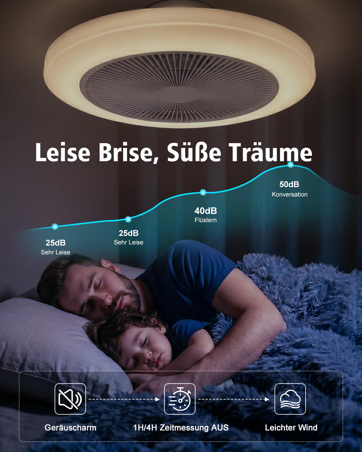 DECKENVENTILATOR FA1011 mit LED Leuchte CCT RGB - Weiß, Kunststoff (54/23/54.5cm) - LOVHAUS