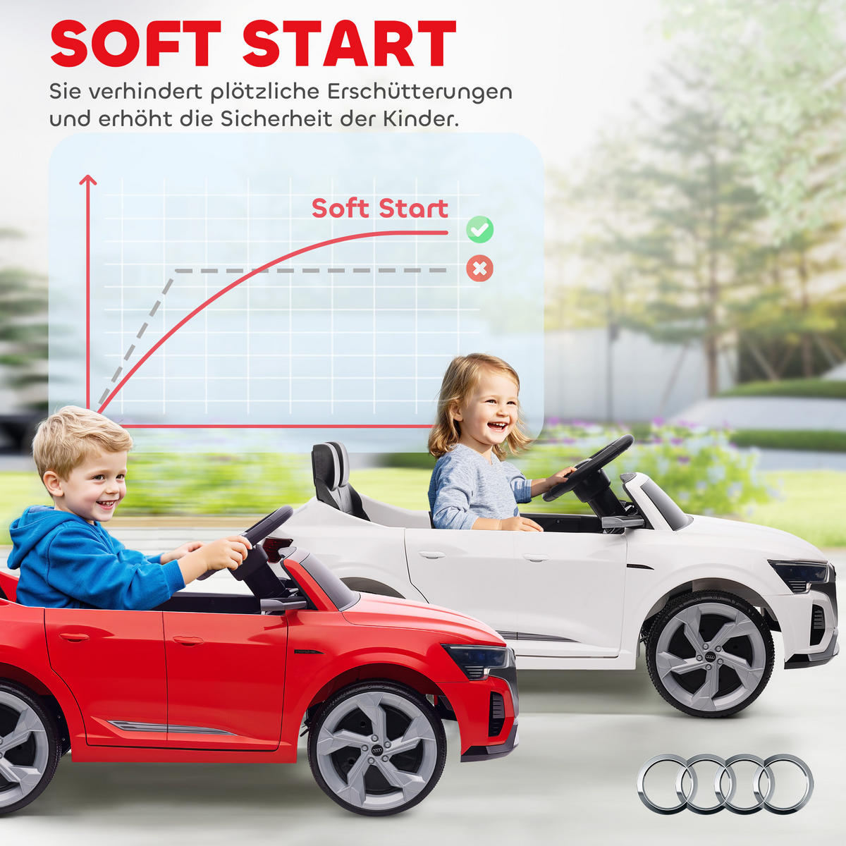 EELEKTRO-KINDERAUTO DE-06281 Audi Q8 lizenziert mit Fernsteuerung Rot - Rot, Kunststoff/Metall (98/49.5/43cm) - ComfortXL