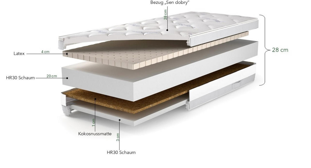 LATEXMATRATZE Mit Kokosnussmatte 90x200cm, PALERMO - Weiß, Textil (90/200cm) - Kaiser Möbel