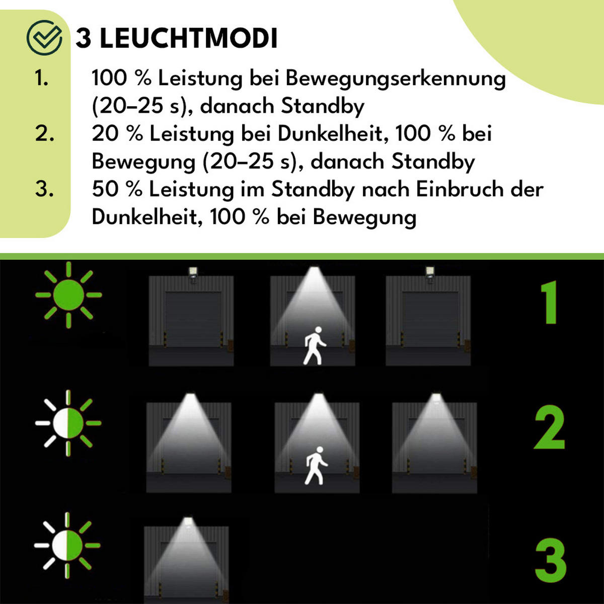 SOLARLAMPE für Außen mit Bewegungsmelder - Schwarz, Kunststoff (4/13/37cm) - KRUMAD