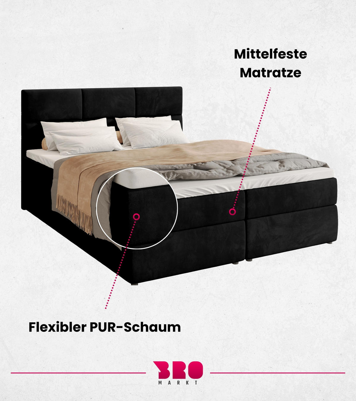 BOXBETT Boston mit Topper 180/200 Schwarz - Schwarz, Holzwerkstoff/Textil (180/200cm) - Bromarkt