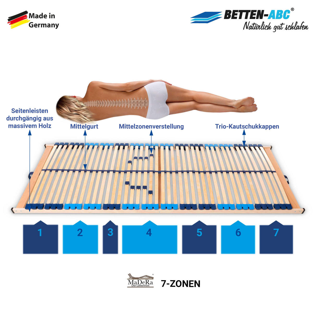 ELEKTRISCHER Lattenrost Superflex, NV Fertig montiert, Größe: 90x220 - Anthrazit, Holz (90/220cm) - Betten-ABC