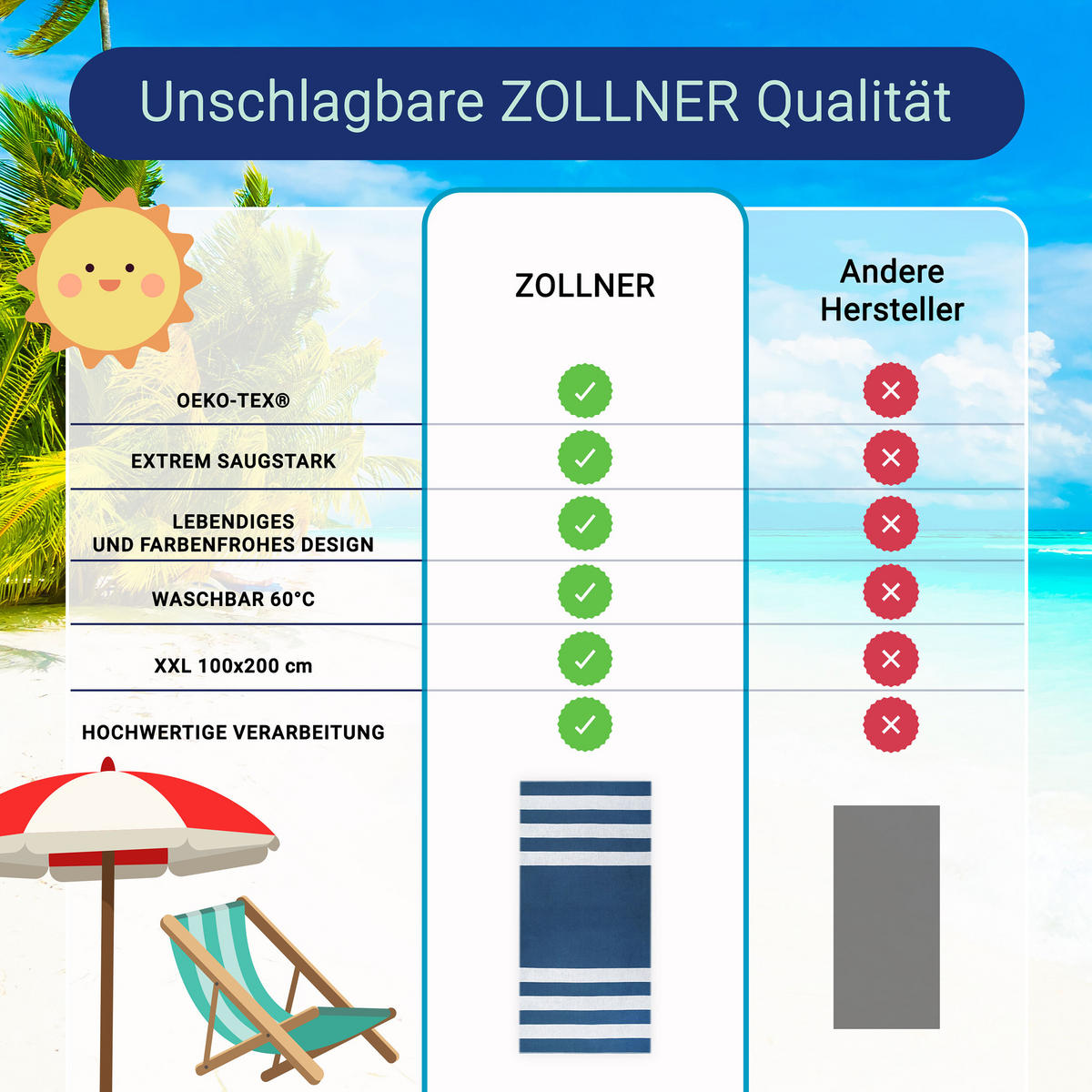 STRANDTUCH, 100x200 cm, 100% Baumwolle, Blau - Dunkelblau, Textil (100/200cm) - Zollner