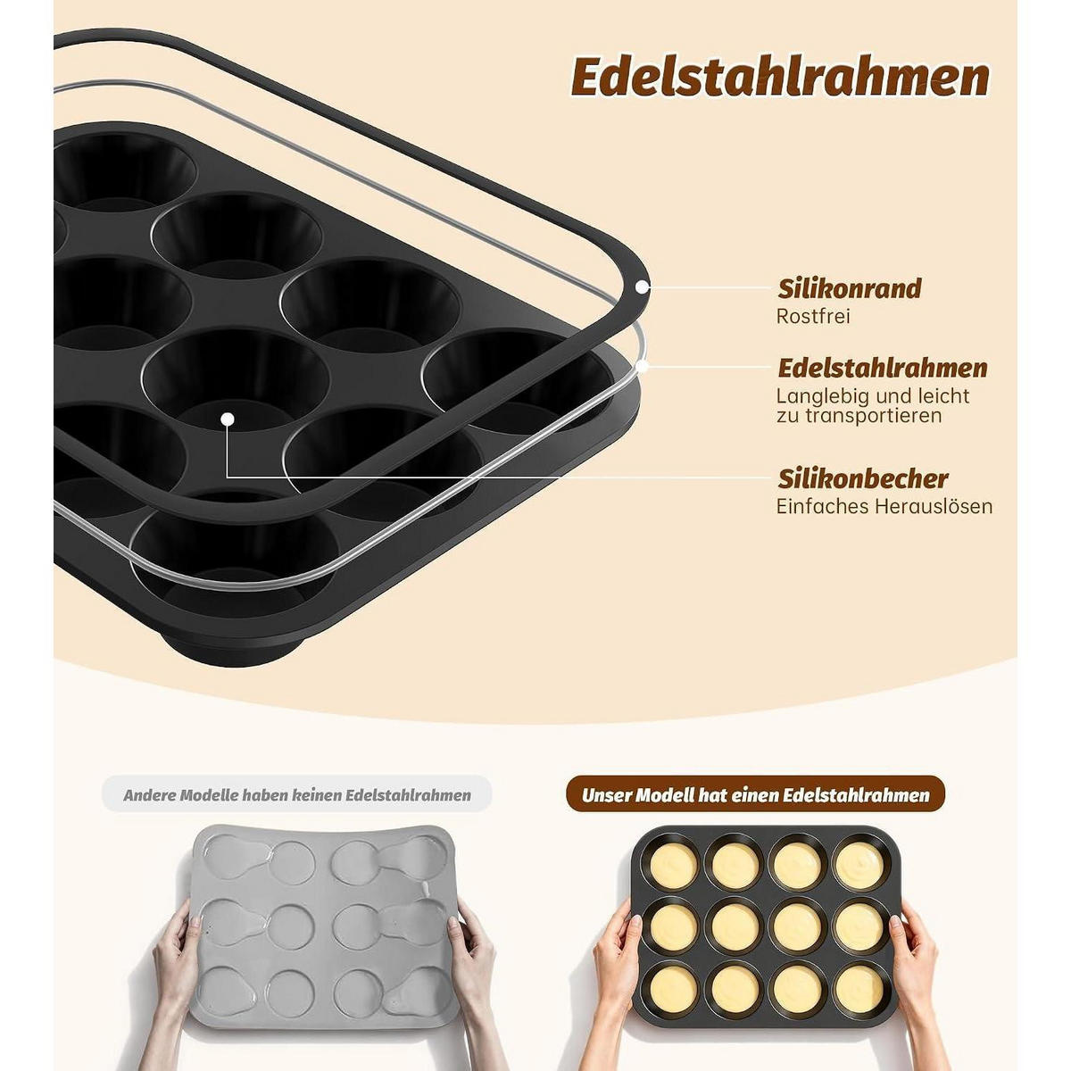 MUFFINBACKFORM 2-teiliges Set Silikon mit Metallrahmen 24 Löcher 32 x 24 cm schwarz - Schwarz, Kunststoff (23.7/3/32cm)