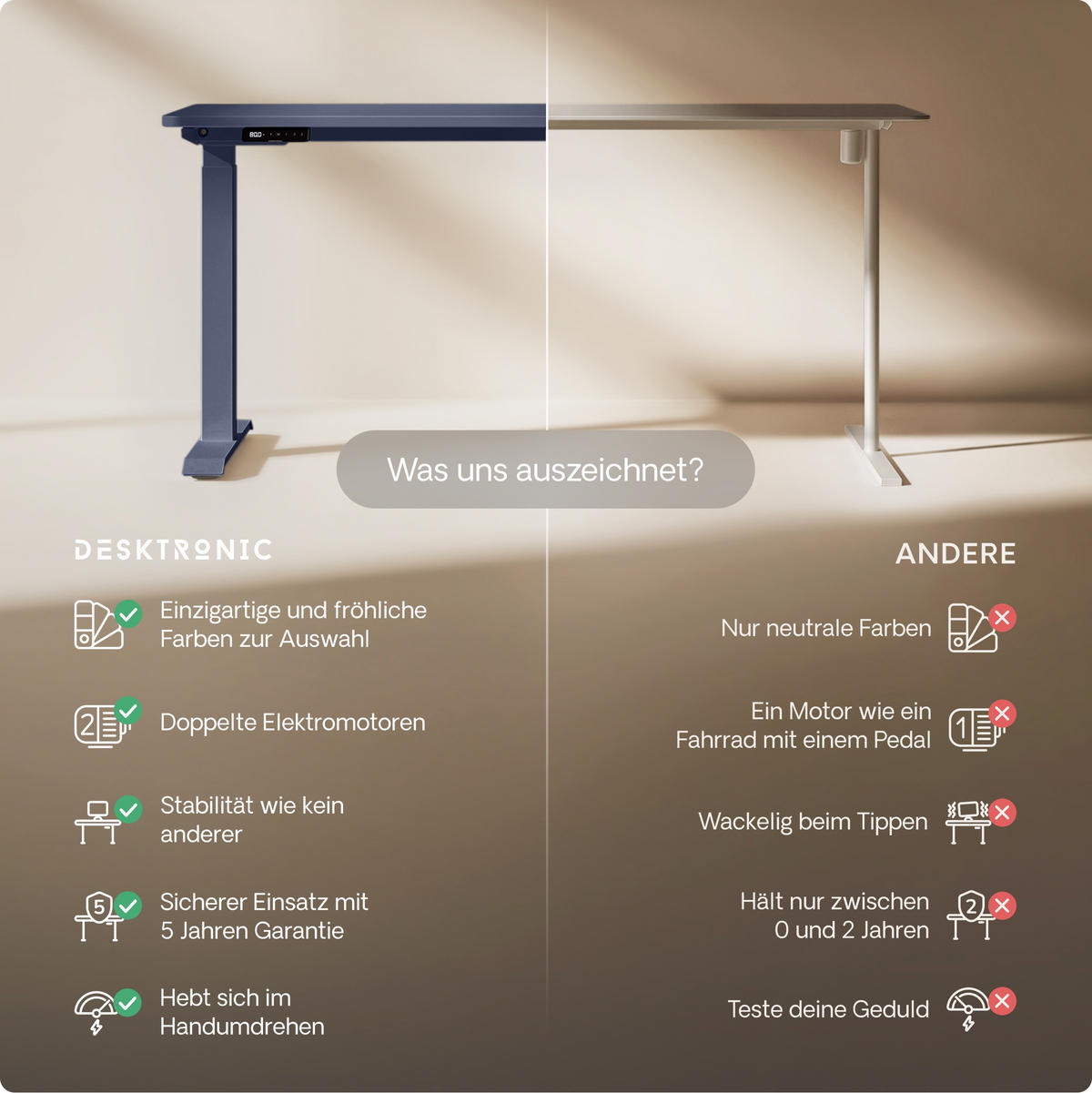 SCHREIBTISCH Elektrisch Höhenverstellbarer HomeOne 120x60cm Blau/Blau mit Memory-Funktion, Anti-Kollisions Technologie - Blau, Holzwerkstoff (60/120/72cm) - Desktronic