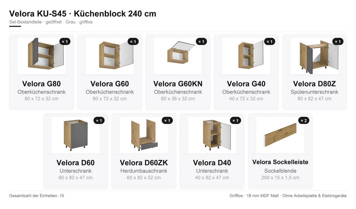 KÜCHENZEILE – Küchenblock 240 cm VELORA – KU-S45 – Grau - Grau, Holzwerkstoff (240/214/58cm) - hi-markt