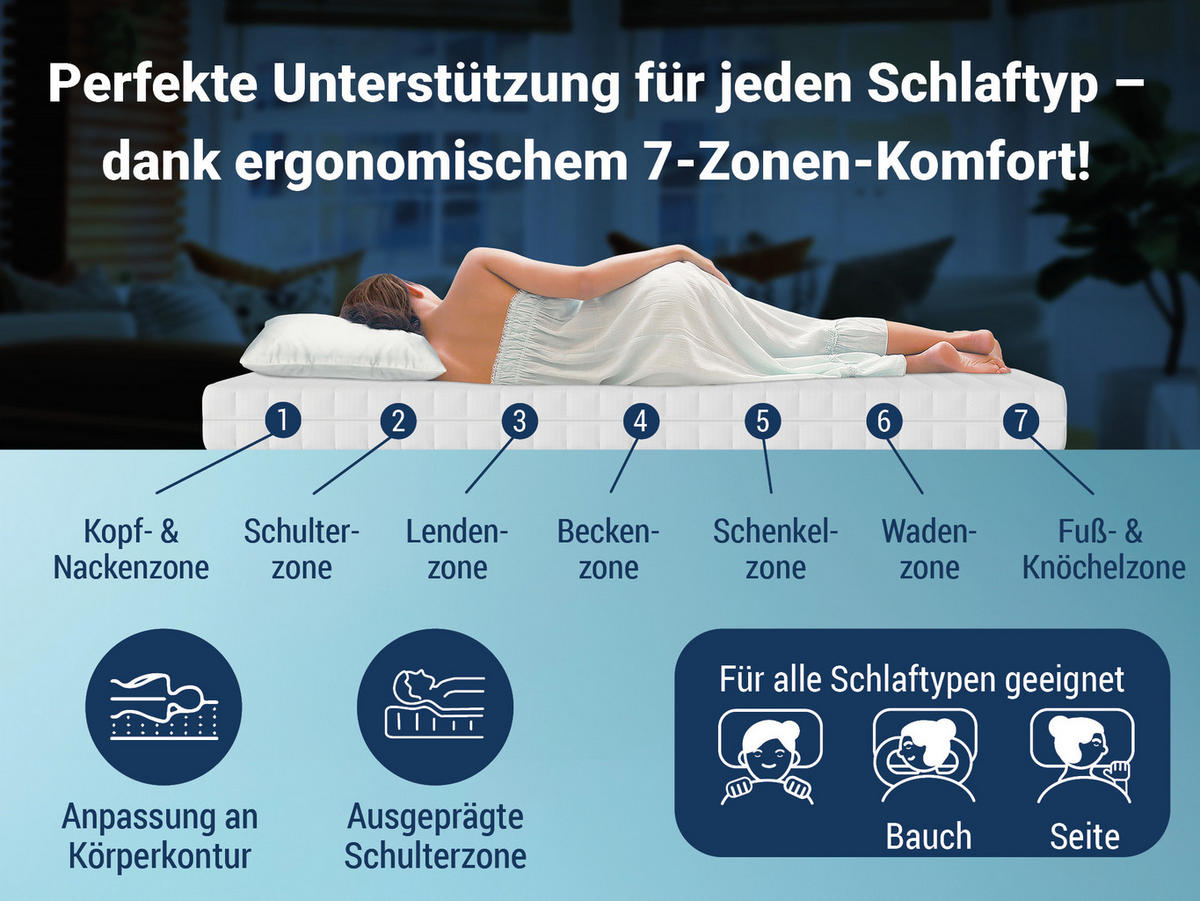 MATRATZE KSP-1500 Deluxe, mit Klimafaserbezug, Größe: 120x200, Härtegrad: H3 - Weiß, Textil (120/200cm) - Betten-ABC