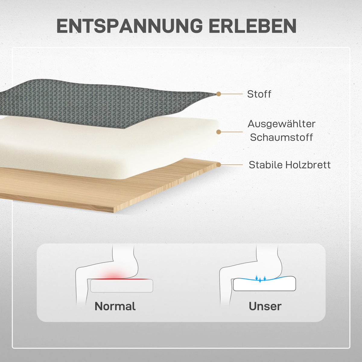 RELAXSESSEL elektrisch mit Liegefunktion, Dunkelgrau - Dunkelgrau, Textil (69/124/84cm) - HOMCOM