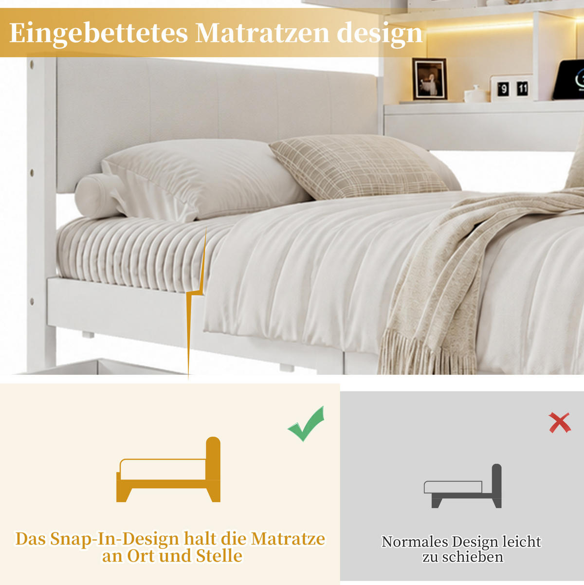 POSTEĽ 90/200 cm s úložným priestorom, LED svetlom a USB, biela - biela, kompozitné drevo (90/200cm) - Flora Grace