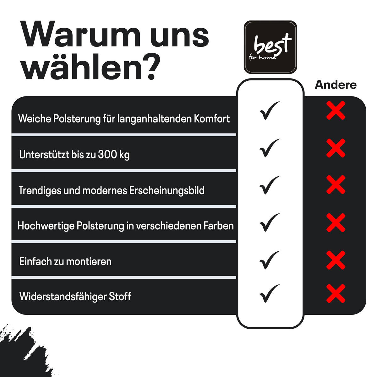 SITZWÜRFEL / Siège Pouf - Graphite, 40X40X40 Cm, Assise Rembourrée, Confortable Pour Salon, Chambre Ou Bureau - Schwarz, Textil (41/41/40cm) - Best For Home