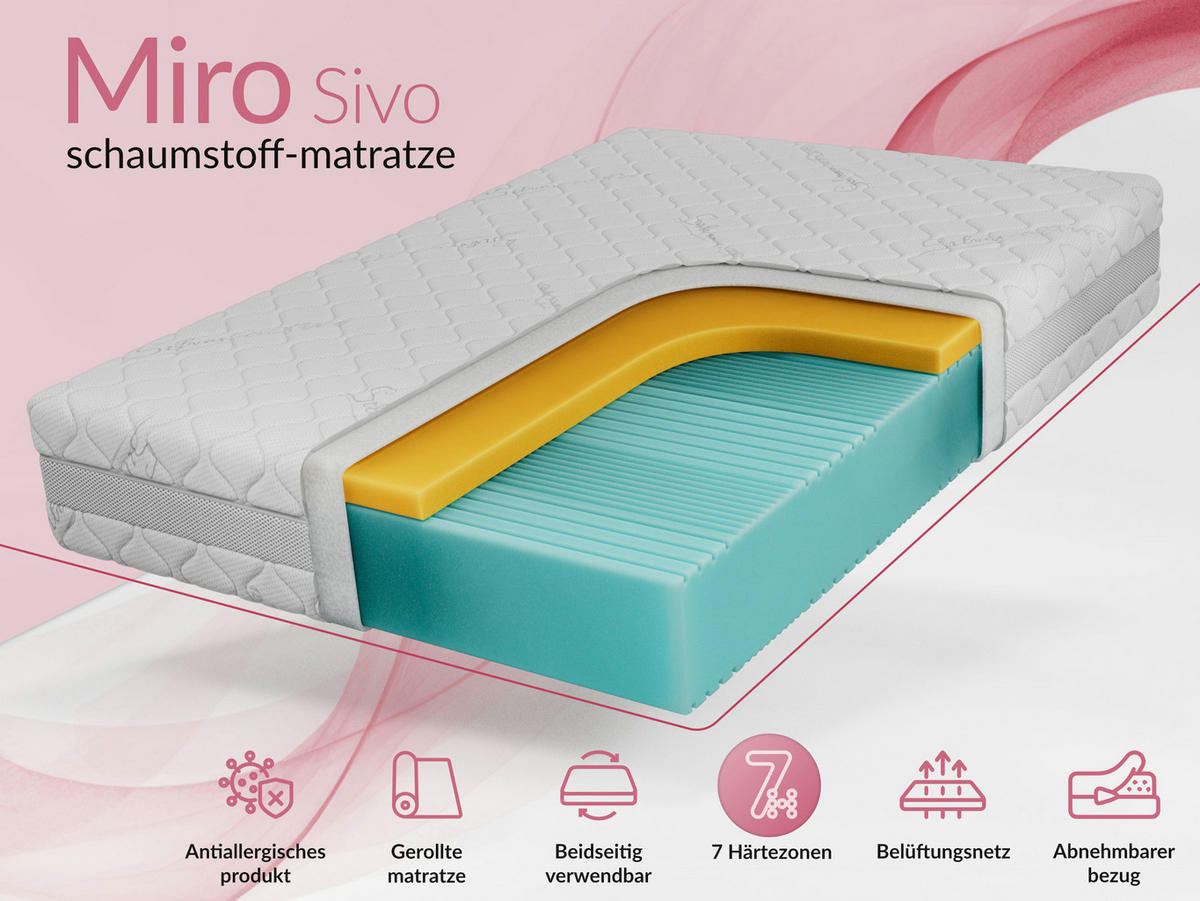 VISCOMATRATZE MIRO - 200/200 - H2 - Sivo - Weiß, Textil (200/200cm) - MKS