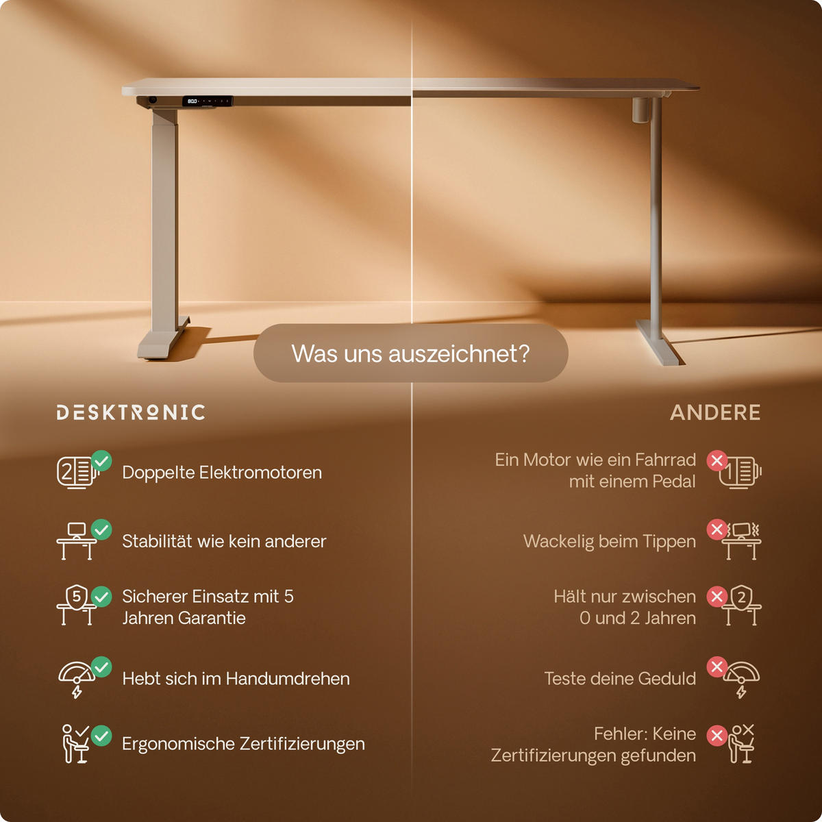 SCHREIBTISCH Elektrisch Höhenverstellbarer HomeOne 120x60cm Grau/Weiß mit Memory-Funktion, Anti-Kollisions Technologie - Weiß/Grau, Holzwerkstoff (60/120/72cm) - Desktronic
