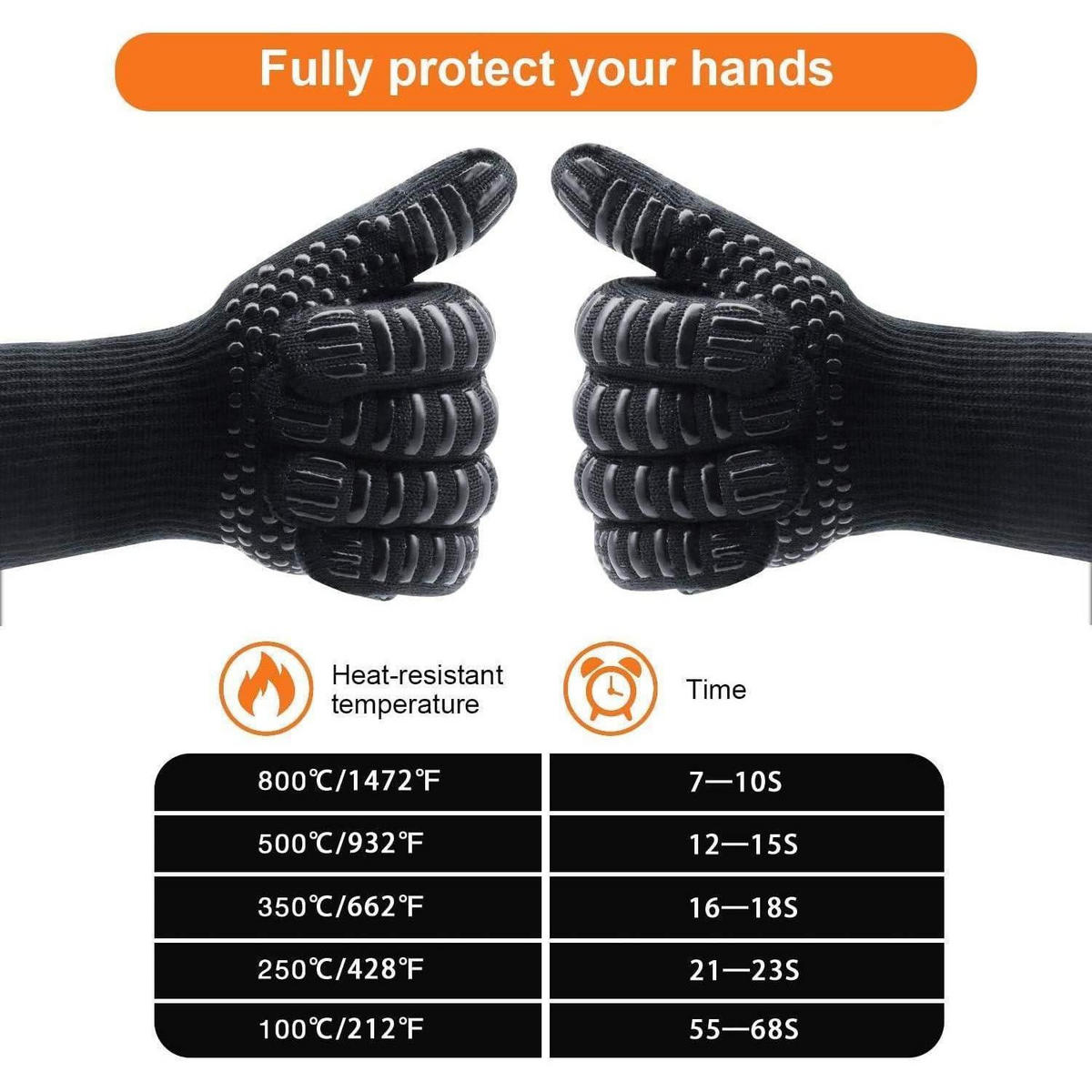 GRILLBESTECK-SET 9-teilig mit Grillhandschuhen Hitzebeständig bis 800°C Schwarz - Schwarz, Metall (38.5cm)