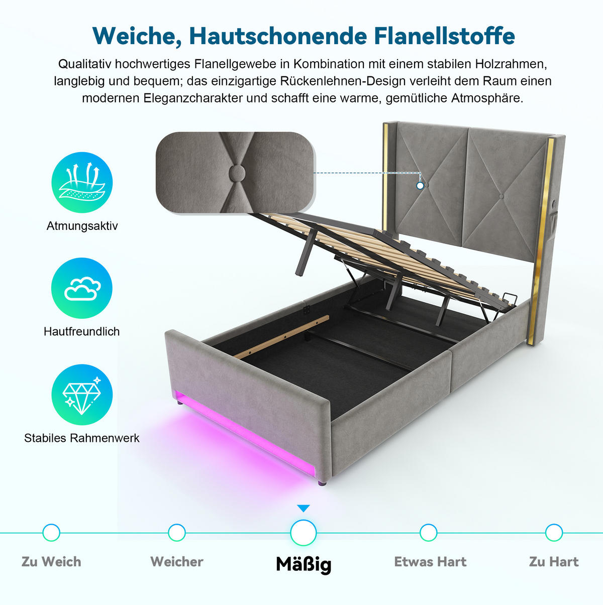 POLSTERBETT 90/200 cm mit USB, Type-C, LED und hydraulischem Bettkasten, Dunkelgrau - Dunkelgrau, Textil (90/200cm) - Redom