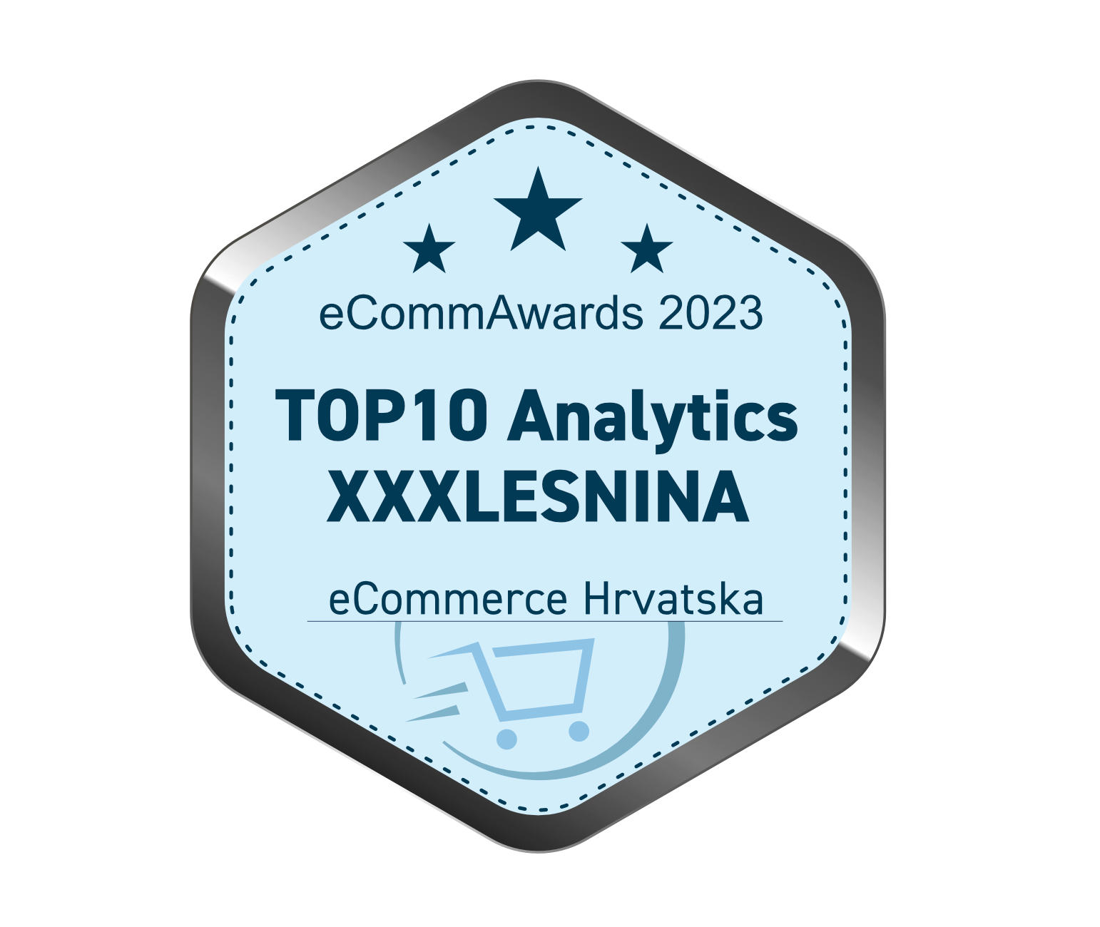 eCommAwards 2023 top 10 analytics Lesnina XXXL eCommerce Hrvatska