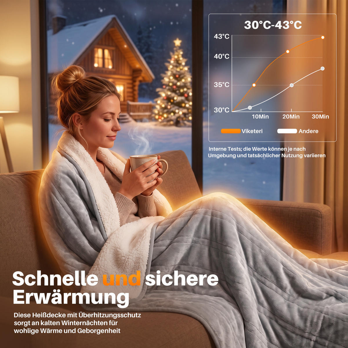 HEIZDECKE Myvlon 200/180 cm - Hellgrau/Weiß, Textil (180/200cm) - ZMH