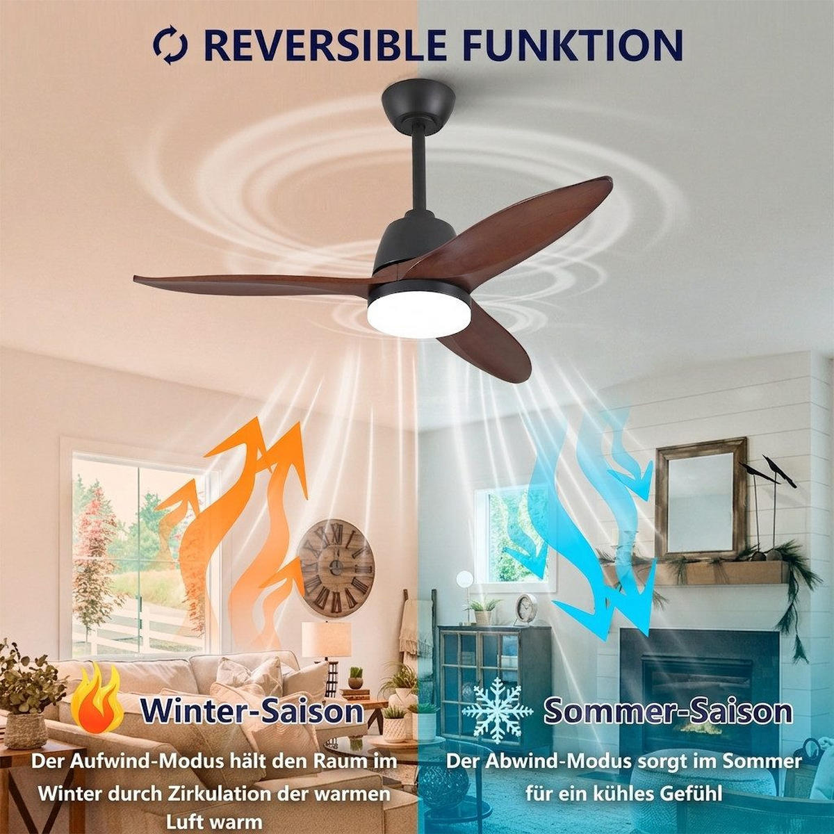 DECKENVENTILATOR mit LED-Licht 3 Farbtemperaturen Wendbar - Braun, Holzwerkstoff (107/107/46cm) - BEXEVUE