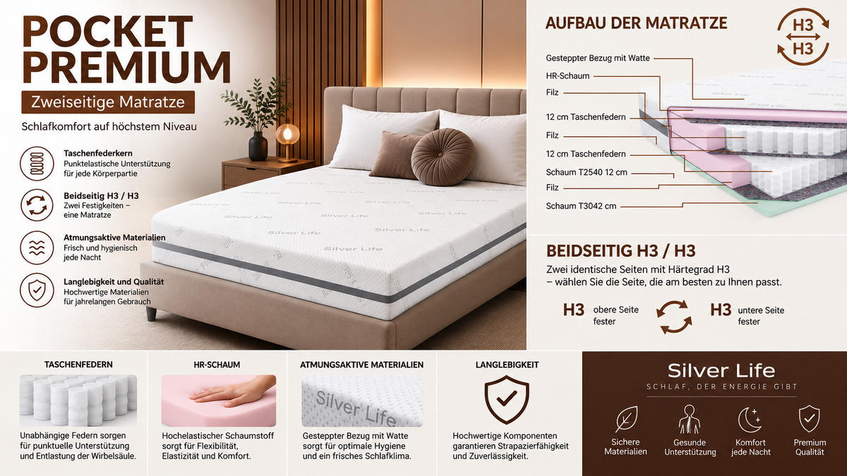 TASCHENMATRATZE Matratze POCKET PREMIUM, 140x200 cm, H3/H3 - Weiß, Textil (140/200cm) - Kaiser Möbel