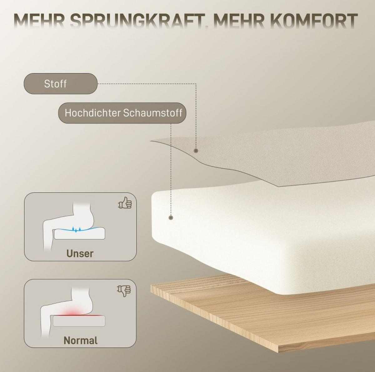 DREHSTUHL 57/64/80-90 cm cremeweiß aus Polyester höhenverstellbar - Creme, Kunststoff (57/90/64cm) - OKWISH
