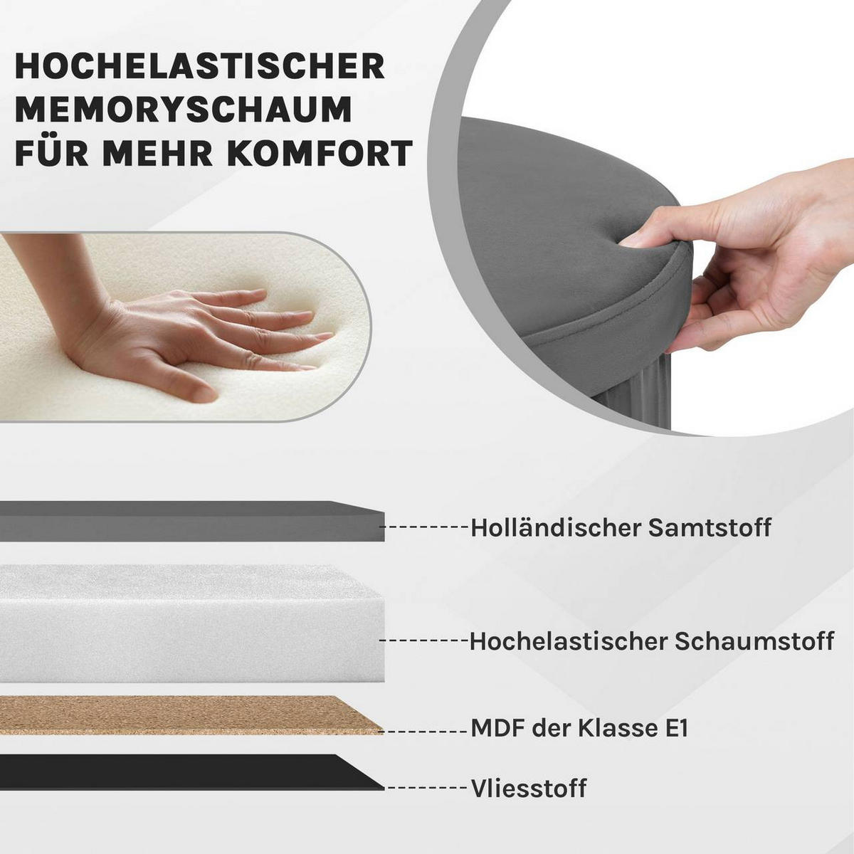 SITZHOCKER mit Deckel Stauraum, Dunkelgrau - Dunkelgrau, Textil (38/36/38cm) - Woltu