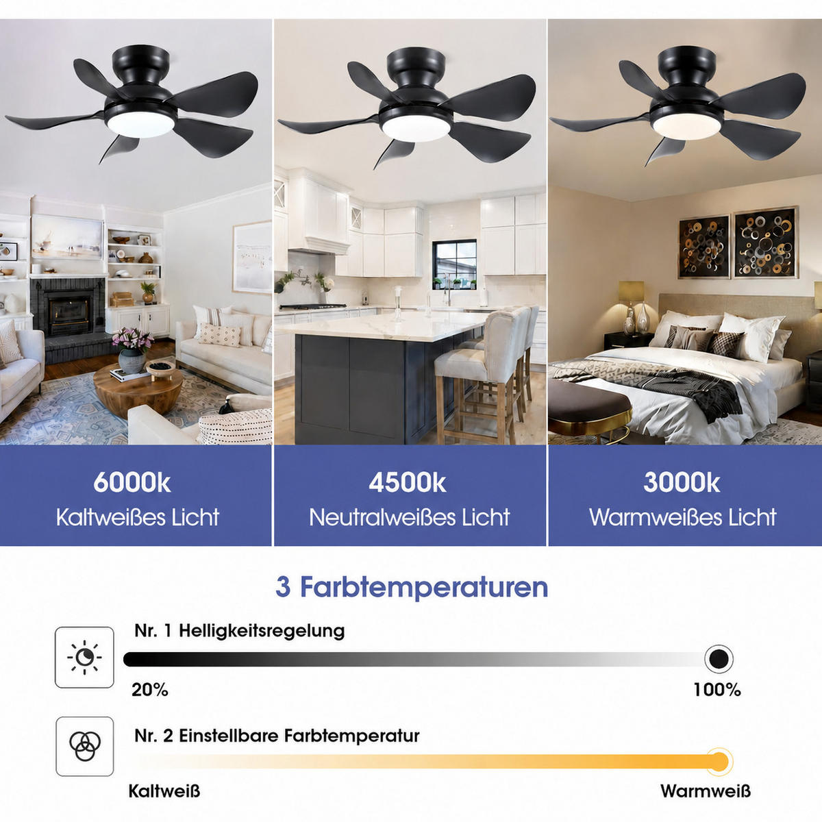 DECKENVENTILATOR Schwarz 81 cm mit LED und leisem DC-Motor - Schwarz, Kunststoff (81/81/24cm) - Surtime