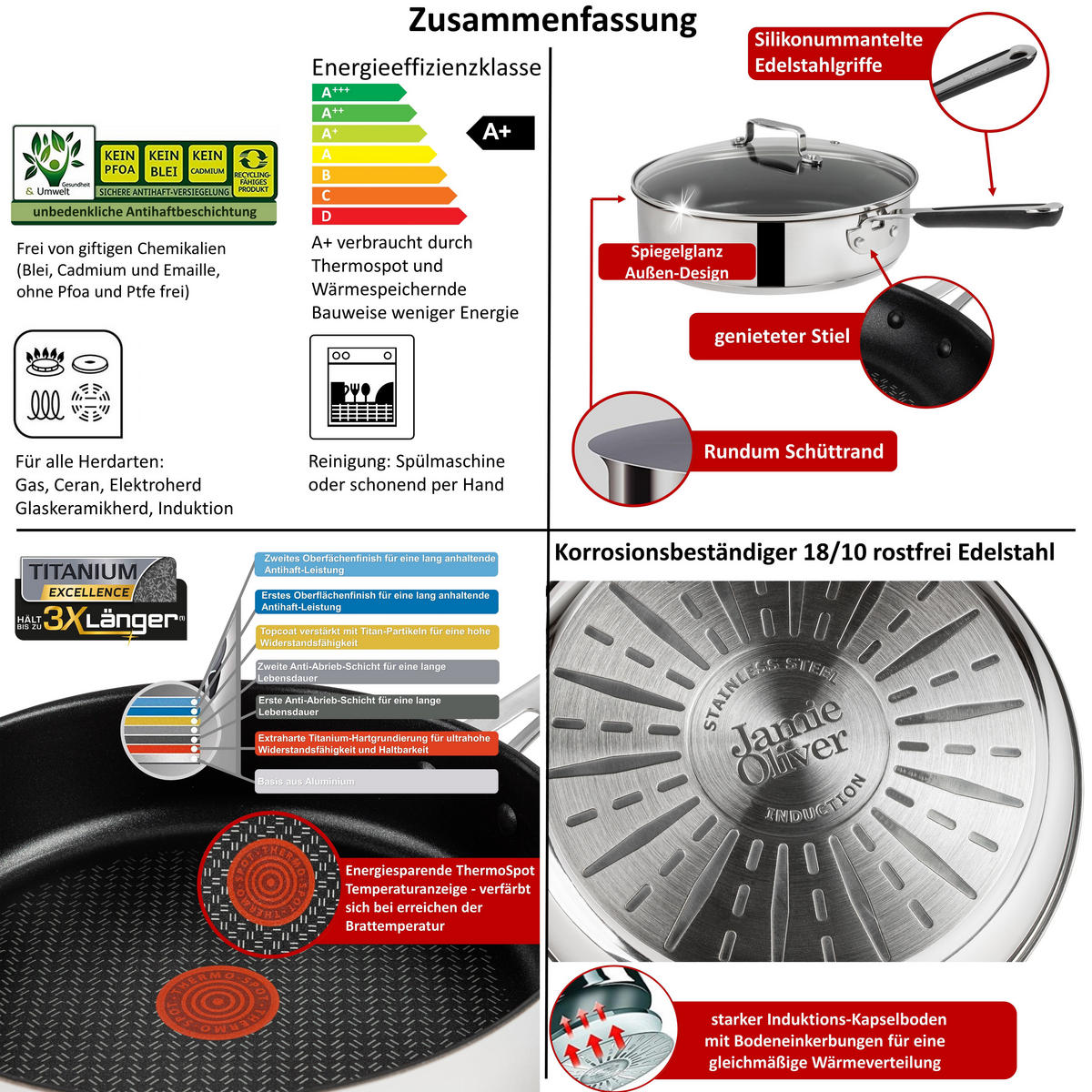 PFANNENSET 20cm Bratpfanne, 25cm Schmorpfanne, Induktionspfannen Edelstahl, Antihaftbeschichtung, Glasdeckel, Kratzfest, Ofenfest 260°C - Silberfarben, Metall - Tefal