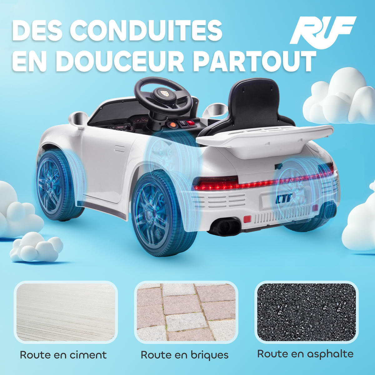 ELEKTRO-KINDERAUTO DE-13074 Fernbedienung Weiß - Weiß, Kunststoff (103/55/44cm) - ComfortXL