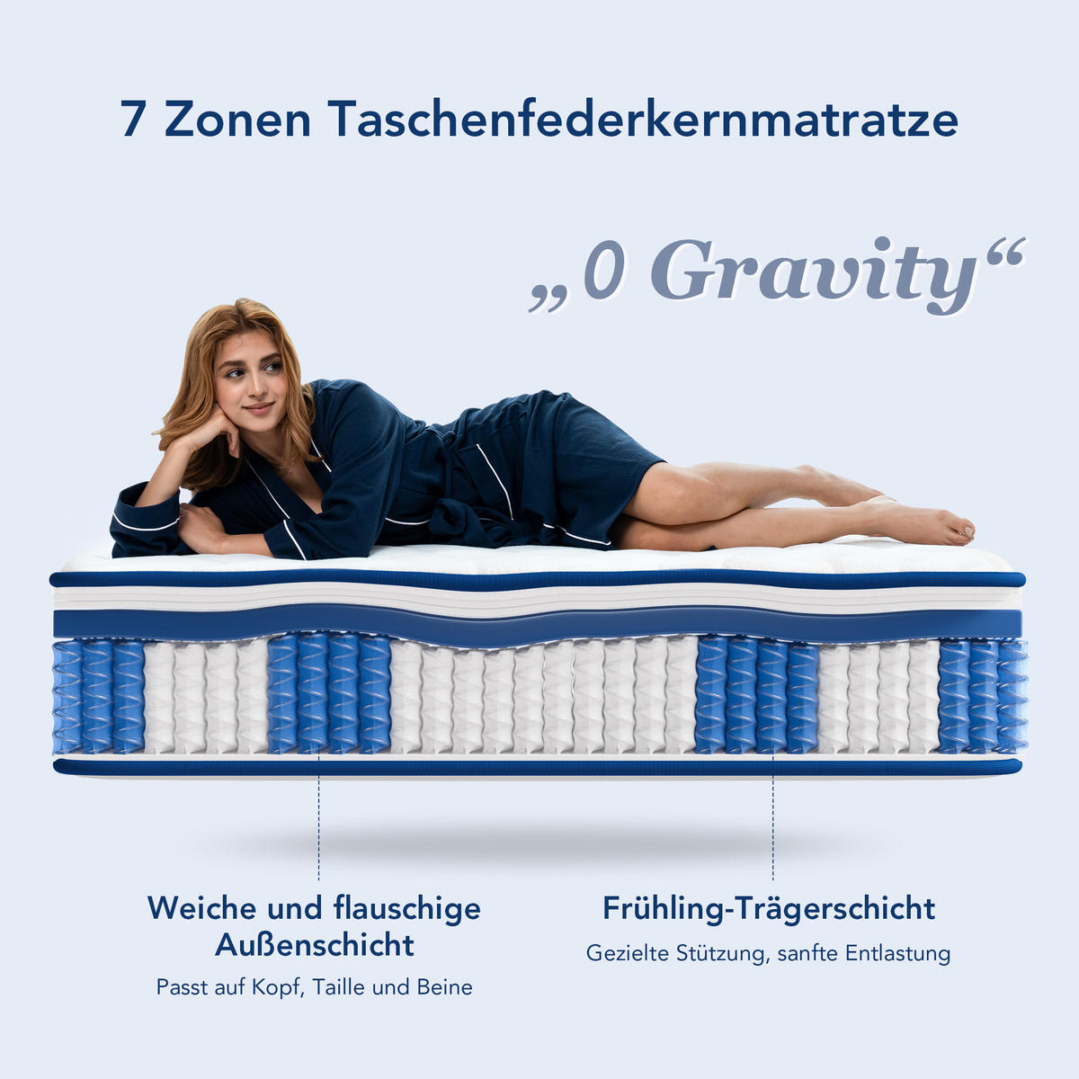 MATRATZE mit Taschenfederkern, 160x200 cm, 22 cm, 7 Zonen, mittlere Härte H3 - Weiß, Textil - HOMAVO