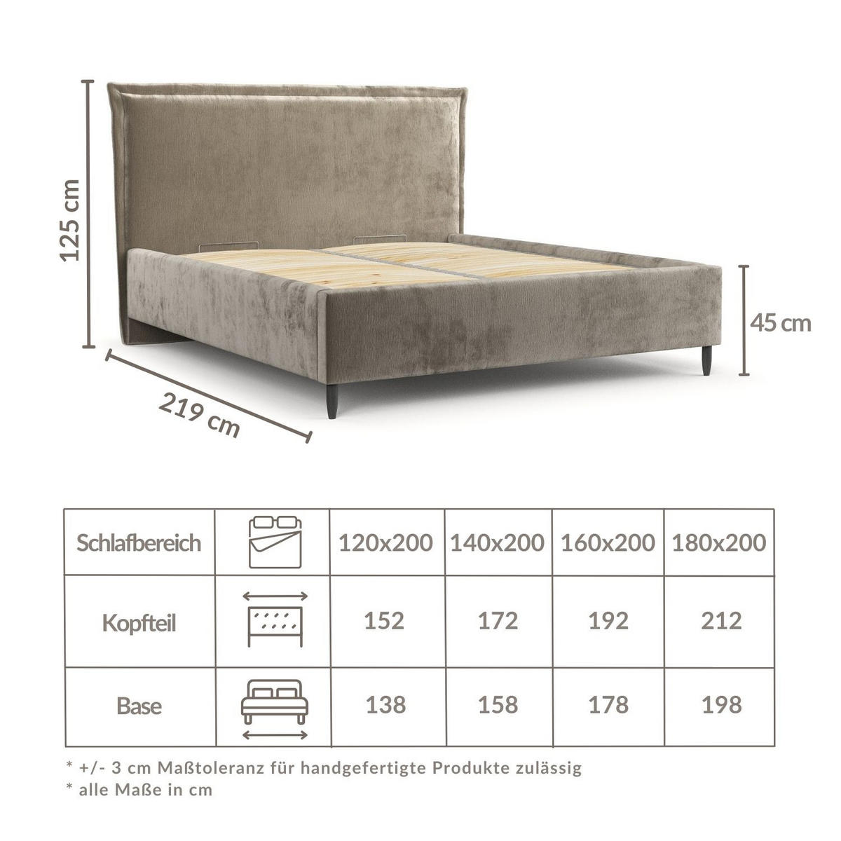 POLSTERBETT Cape Cod Beige 140/200 cm im Chenille-Stoff - Beige/Schwarz, Holz/Holzwerkstoff (140/200cm) - Maison de Reve