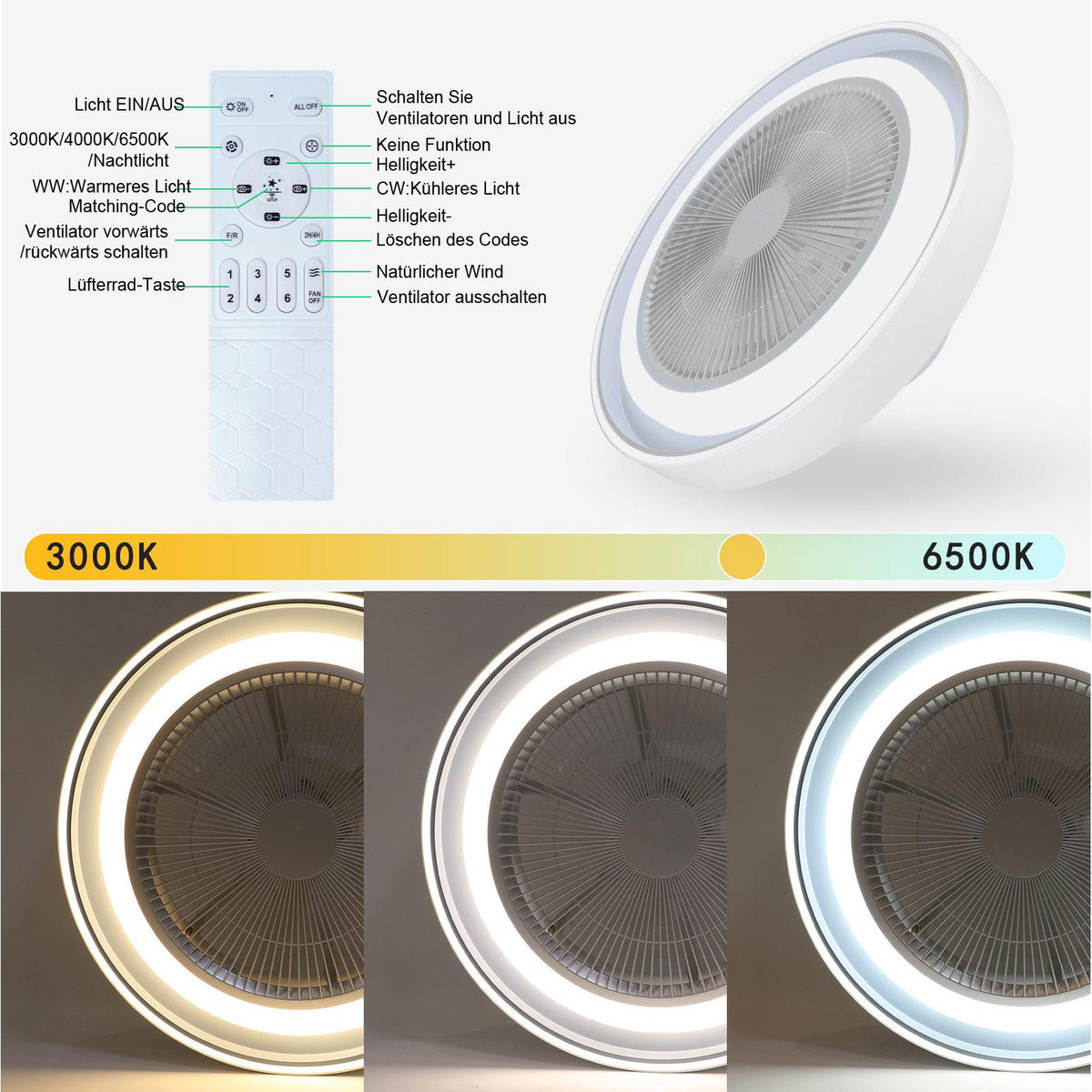 DECKENVENTILATOR Ennis II 50/50/21cm - Weiß, Metall (50/50/21cm) - Nettlife