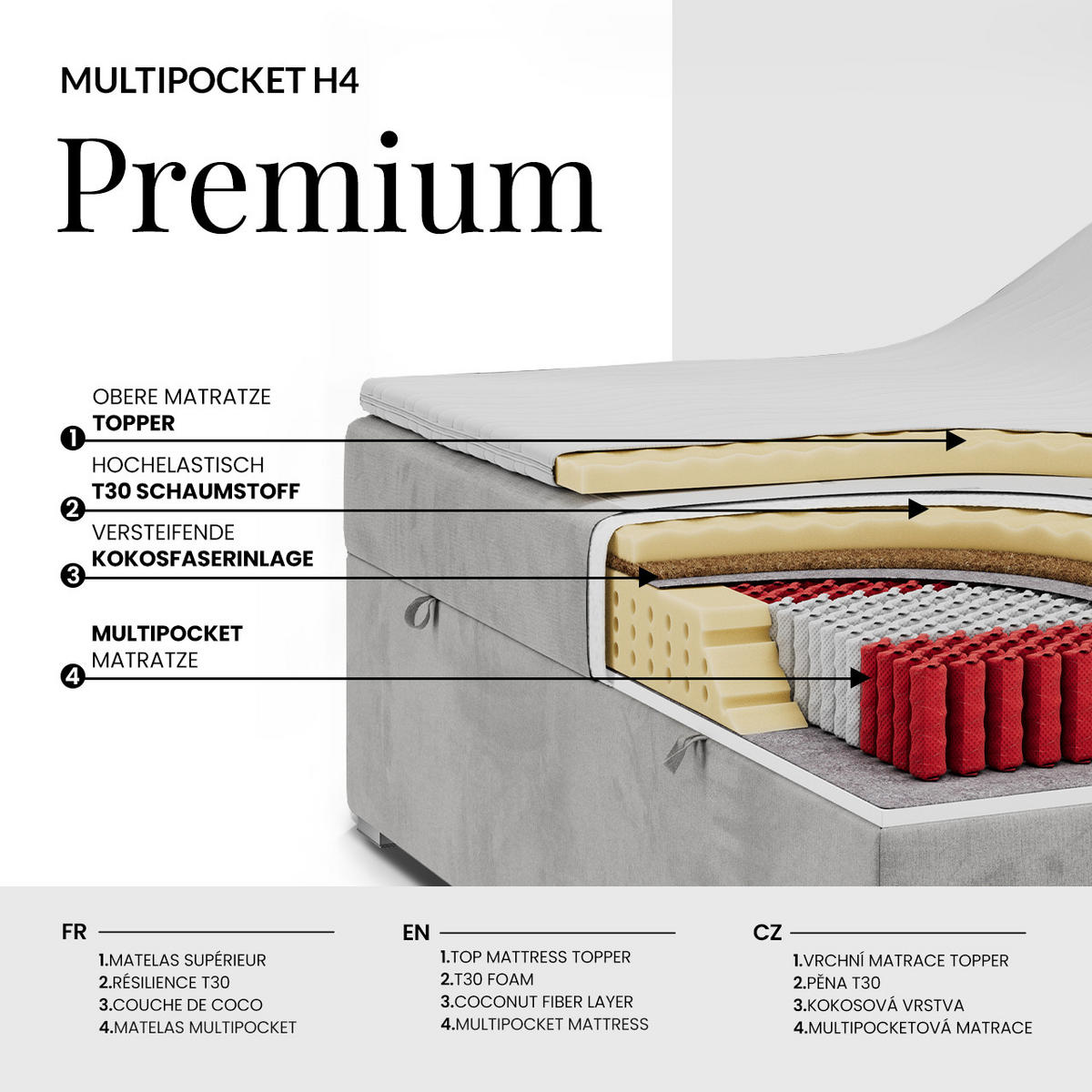 BOXBETT TILIANO 200/200 - Dunkelgrün Cord - H4 - Dunkelgrün, Textil (200/200cm) - MKS
