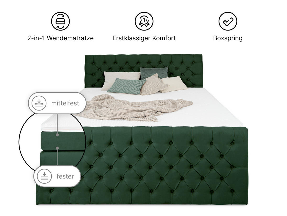 BOXSPRINGBETT Victoria Olive 160 /200 cm H3/H4 Samt - Olivgrün, Textil (160/200cm) - wonello