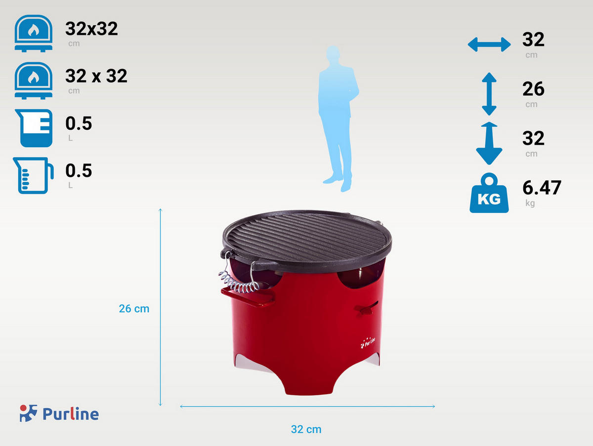 BIOETHANOL-GRILL Rot inklusive 0.5 L-Tank mit Gusseisen-Plancha - Rot, Metall (32/26/32cm) - Purline