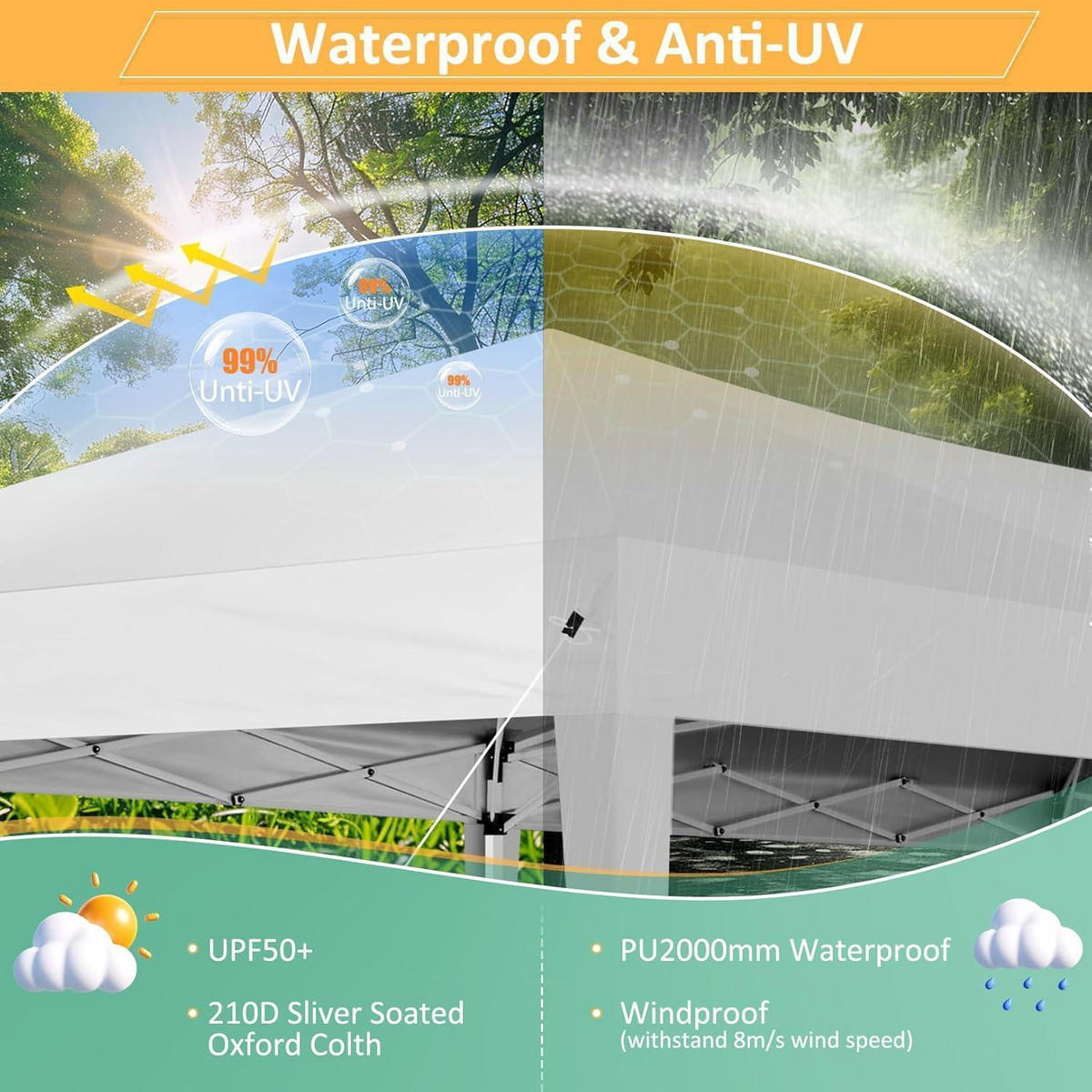 FALTPAVILLON 3x6m weiß mit 6 Seitenteilen und UV-Schutz 50+ - Weiß, Textil (300/270/600cm)