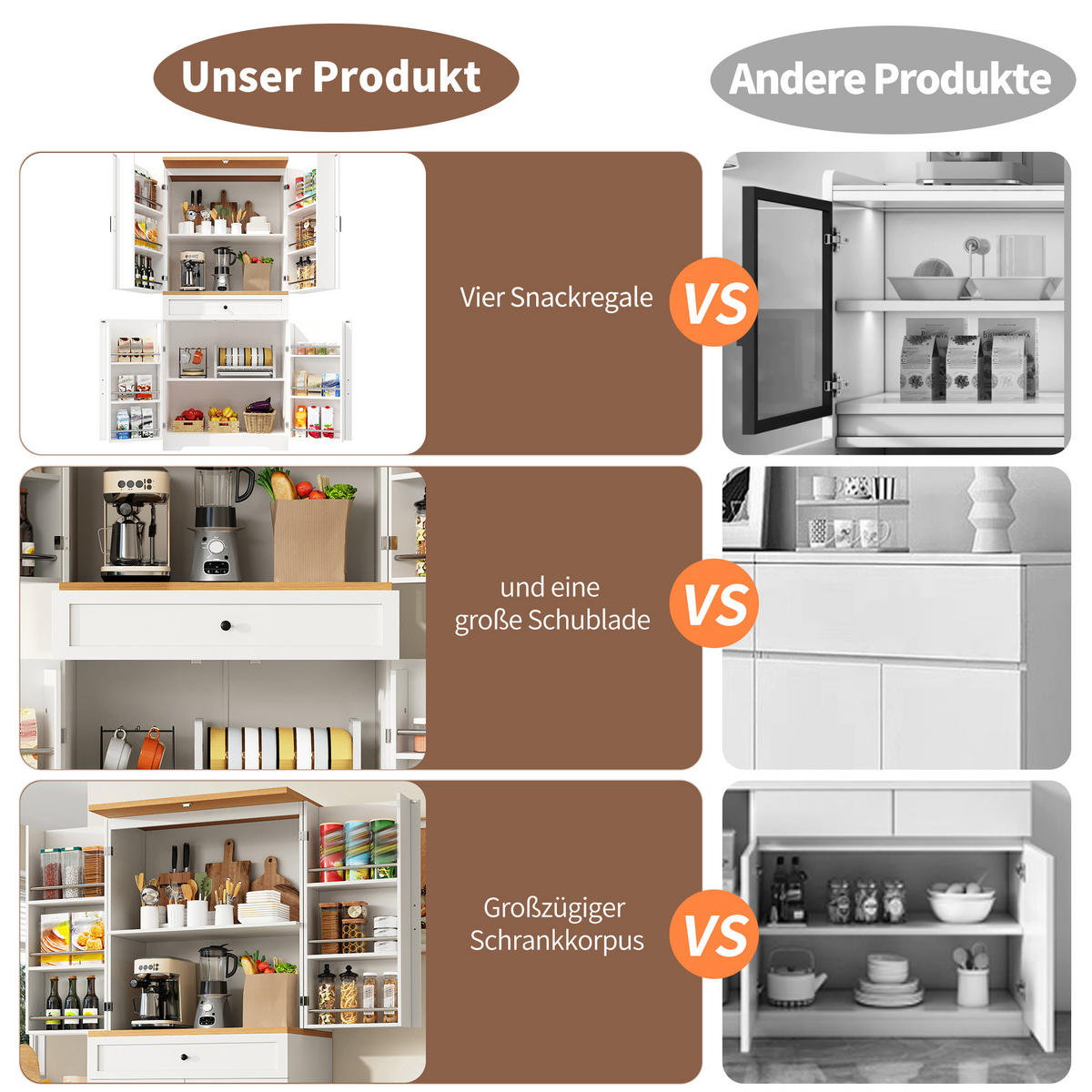 BUFFETSCHRANK Weiß 80/40/180 cm - Weiß, Holz (80/180/40cm) - PANGIVO