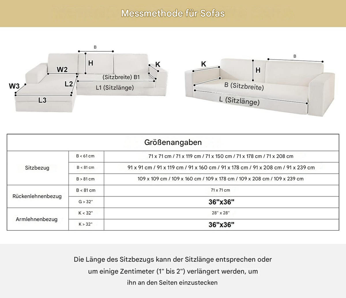 SOFABEZUG Leinen Struktur, Rutschfest, Beige, 90x120cm - Beige, Textil (90/120cm) - Authentics
