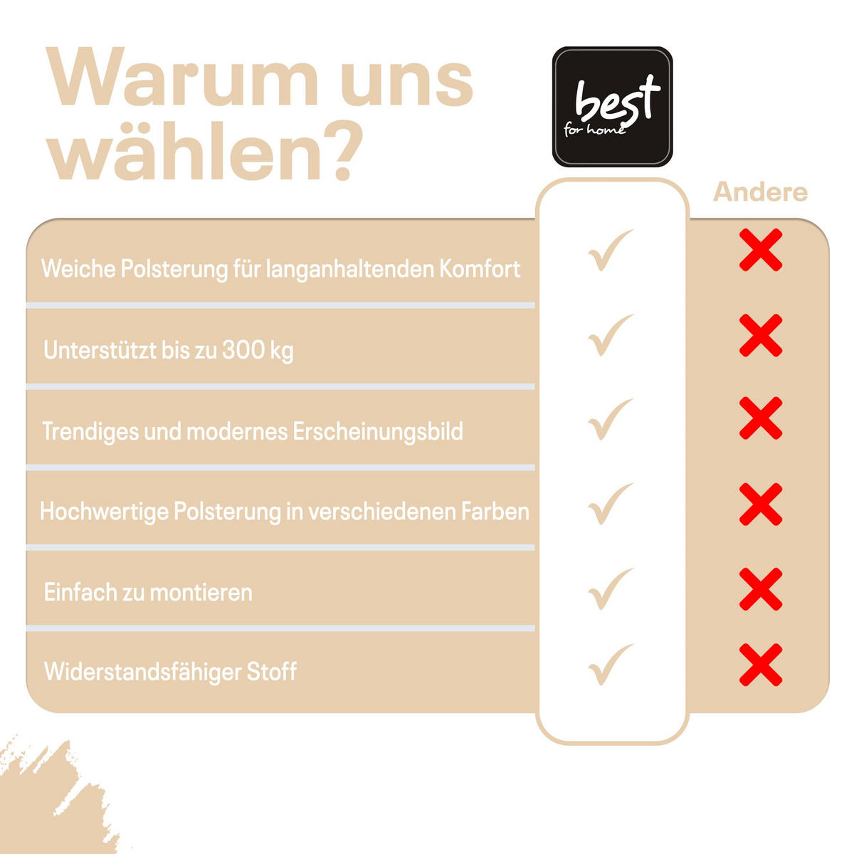 SITZWÜRFEL 40 x 40 x 40 cm Beige mit Polsterung und Holzwerkstoffrahmen für Wohnzimmer - Beige, Textil (40/40/40cm) - Best For Home