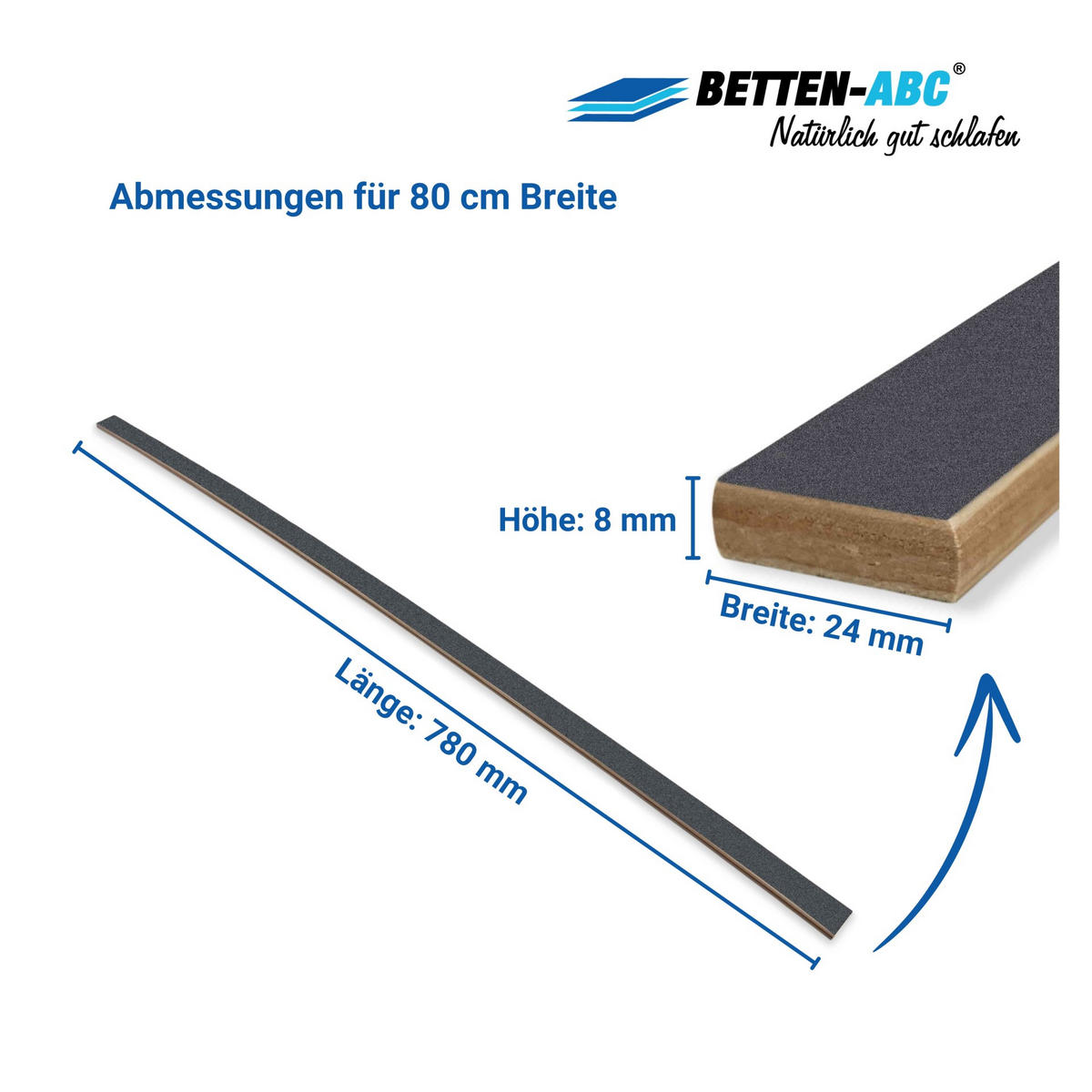 ERSATZ-FEDERHOLZLEISTEN aus Schichtholz im 5er Set passend für viele gängige Lattenroste - Hellgrau, Holz (2.4/80cm) - Betten-ABC