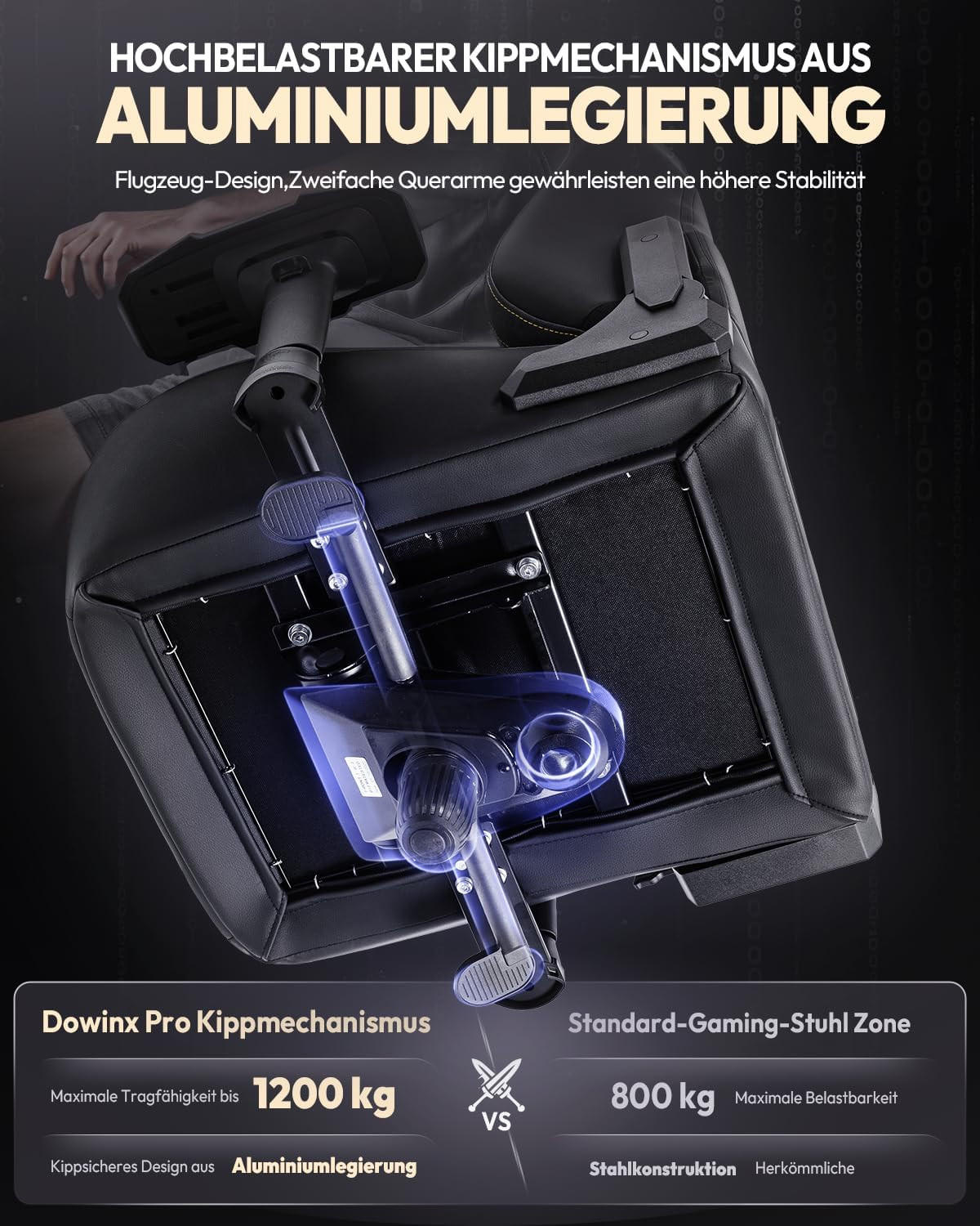 GAMING-STUHL & 4D Armlehnen, Höhenverstellbarer für Gamer/Esport - Schwarz, Leder (70/133/70cm)